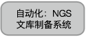 NGS文库制备系统