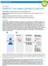 SMARTer Human scTCR a/b Profiling Kit